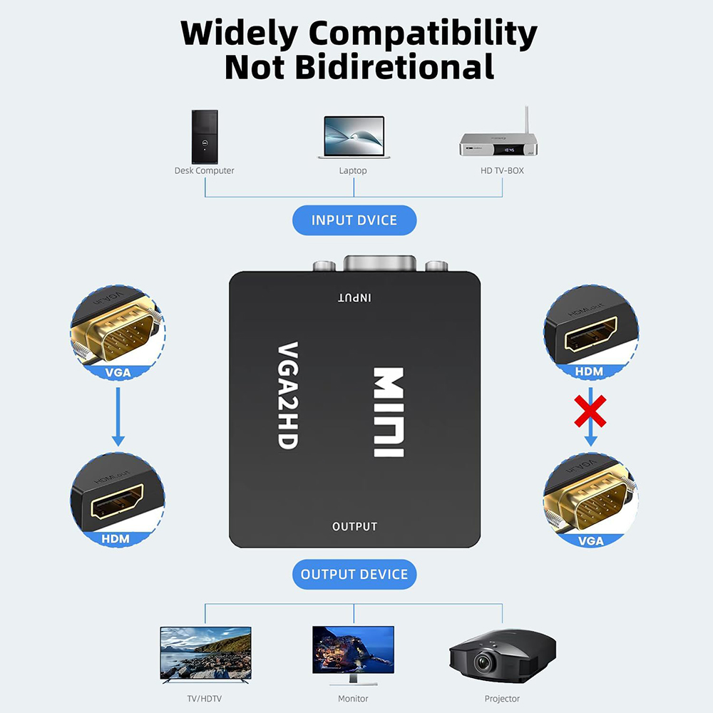 محول VGA صغير إلى HDMI متوافق  - مراجعة Home Cinema Portable وسعره