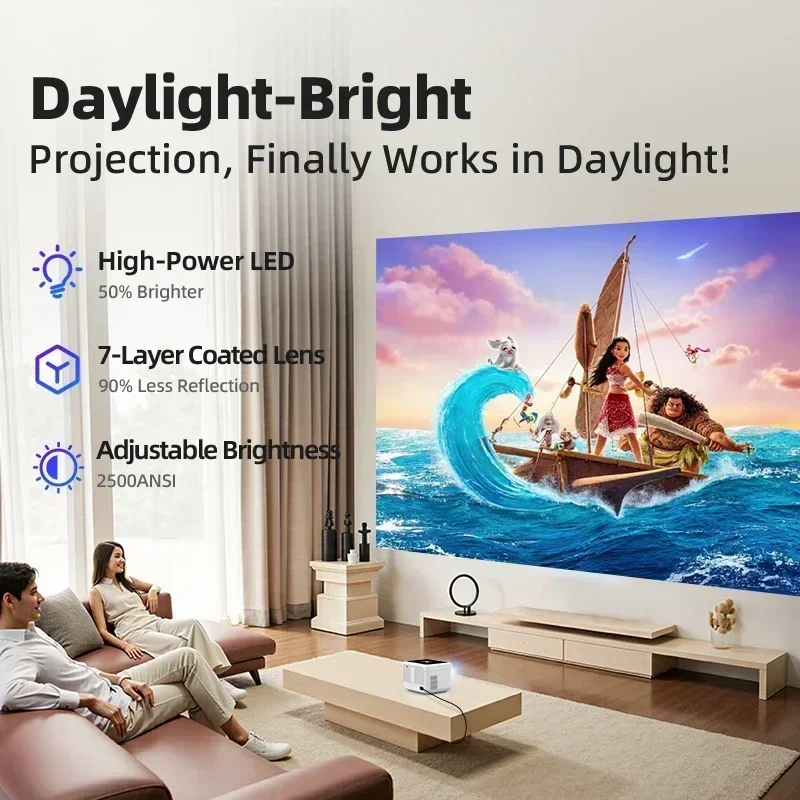 جهاز عرض بدقة 4K فائقة الوضوح  - مراجعة Netflix Home Cinema وسعره
