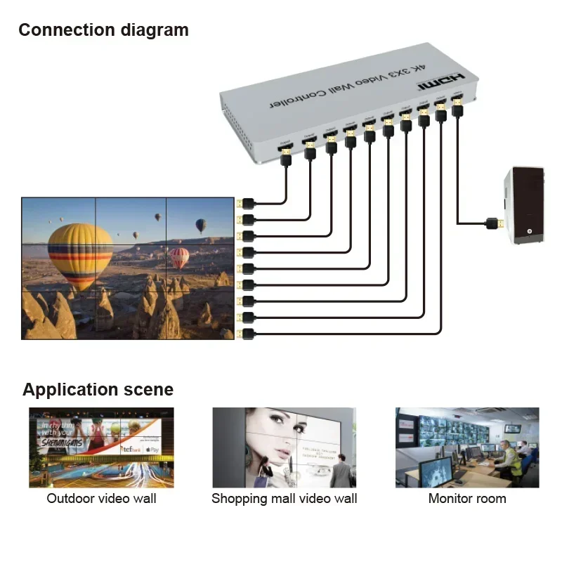 4K 3x3 HDMI وحدة تحكم الفيديو  - مراجعة Home Cinema Screen وسعره