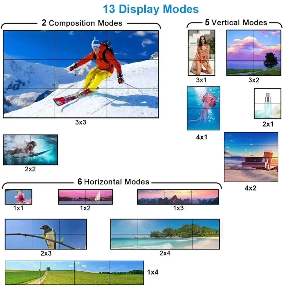 4K 3x3 وحدة تحكم جدار الفيديو  - مراجعة Home Cinema Screen وسعره