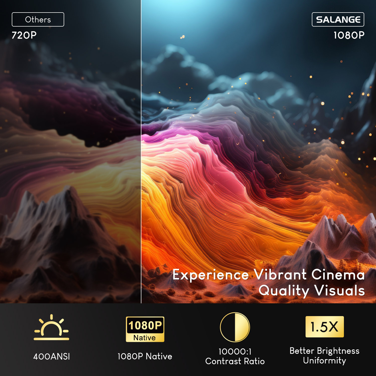جهاز عرض Salange Netflix P92MA - مراجعة Netflix Home Cinema وسعره