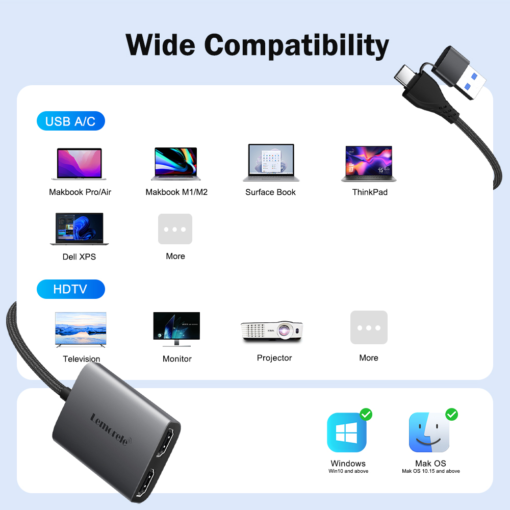 Lemorele المزدوج HDMI محول 4K  - مراجعة Home Cinema Usb وسعره