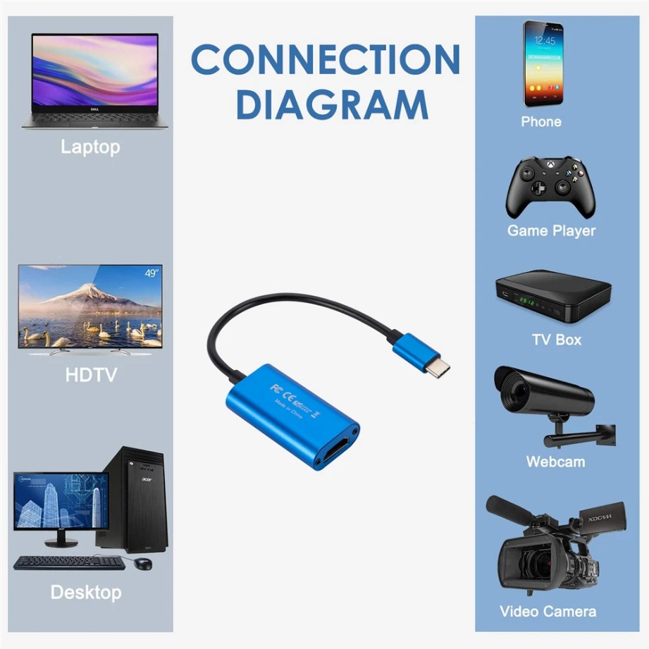 التقاط فيديو USB لكاميرا البث  - مراجعة Home Cinema Usb وسعره