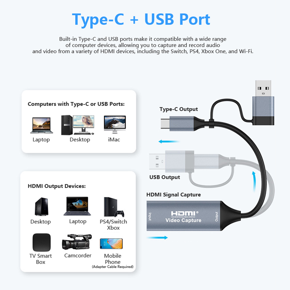 4K 2 في 1 USB 2.0 بطاقة التقاط - مراجعة Home Cinema Usb وسعره