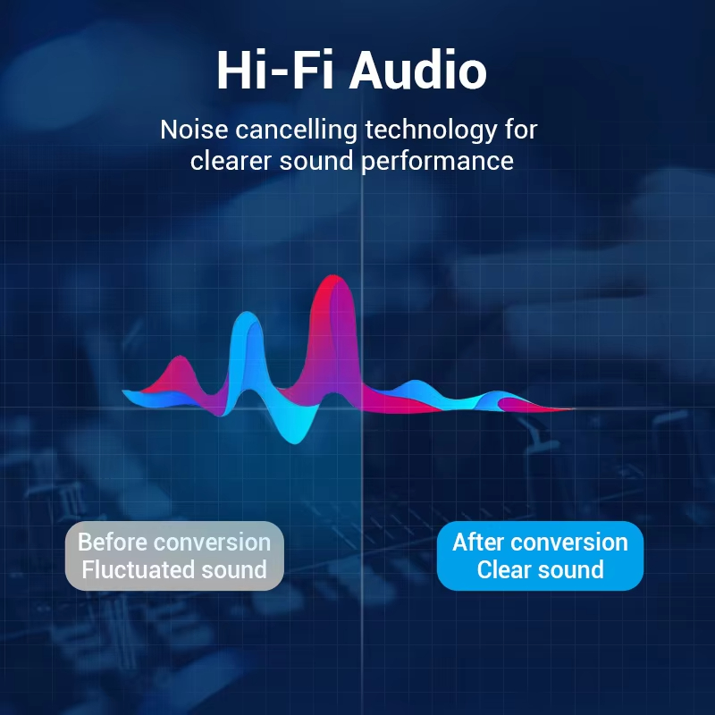 Vention كابل RCA 1.5 متر 2 متر - مراجعة Home Cinema Amplifier وسعره