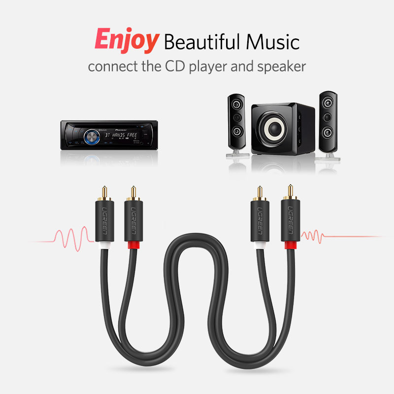UGREEN 2RCA إلى 2 RCA الذكور إ - مراجعة Home Cinema Amplifier وسعره