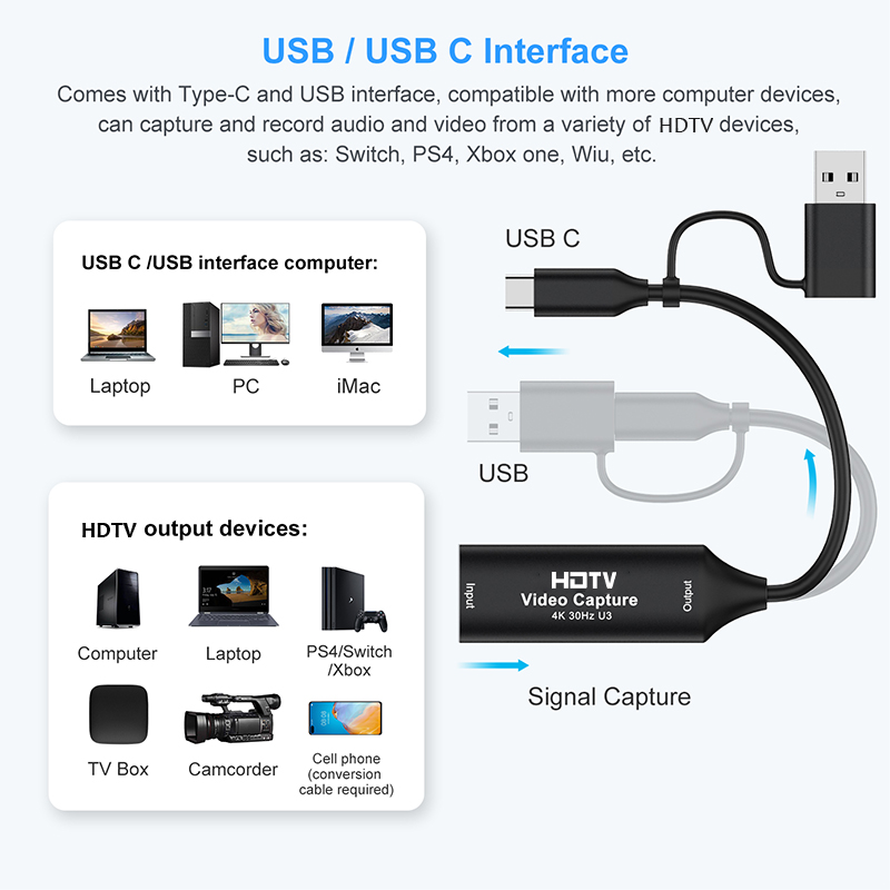 بطاقة التقاط فيديو MS2130 نوع  - مراجعة Home Cinema Usb وسعره