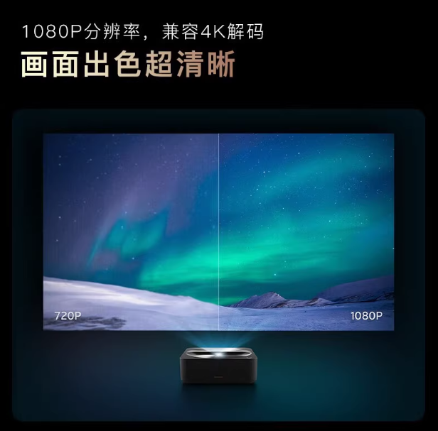 جهاز عرض ليزر R1 نانو قصير الم - مراجعة Home Cinema Theatre وسعره