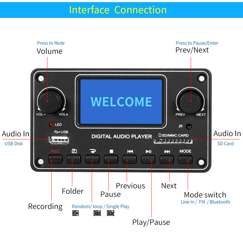 UNISIAN مشغل إل سي دي وحدة MP3 - مراجعة Home Cinema Portable وسعره