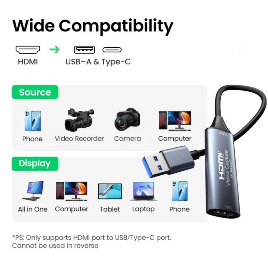 بطاقة التقاط فيديو USB-C 2.0/3 - مراجعة Home Cinema Usb وسعره