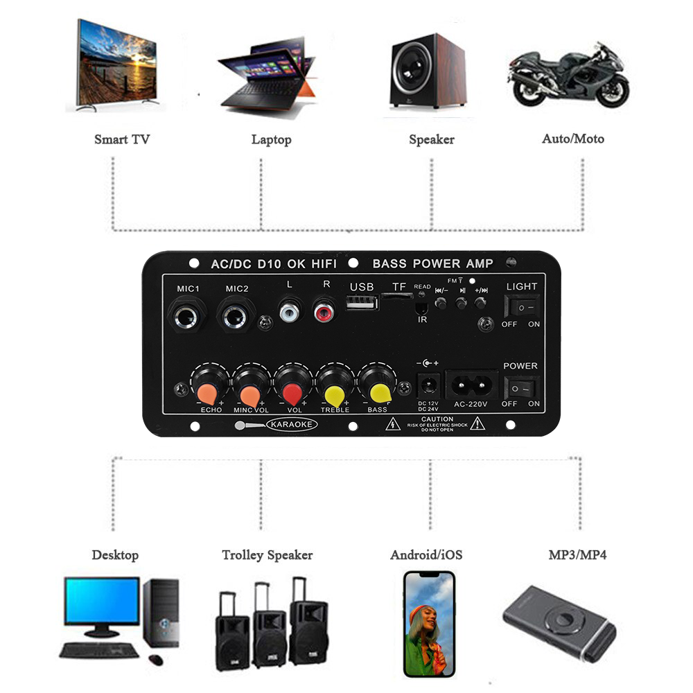 لوحة مكبر صوت رقمي D10 بتقنية  - مراجعة Home Cinema Amplifier وسعره