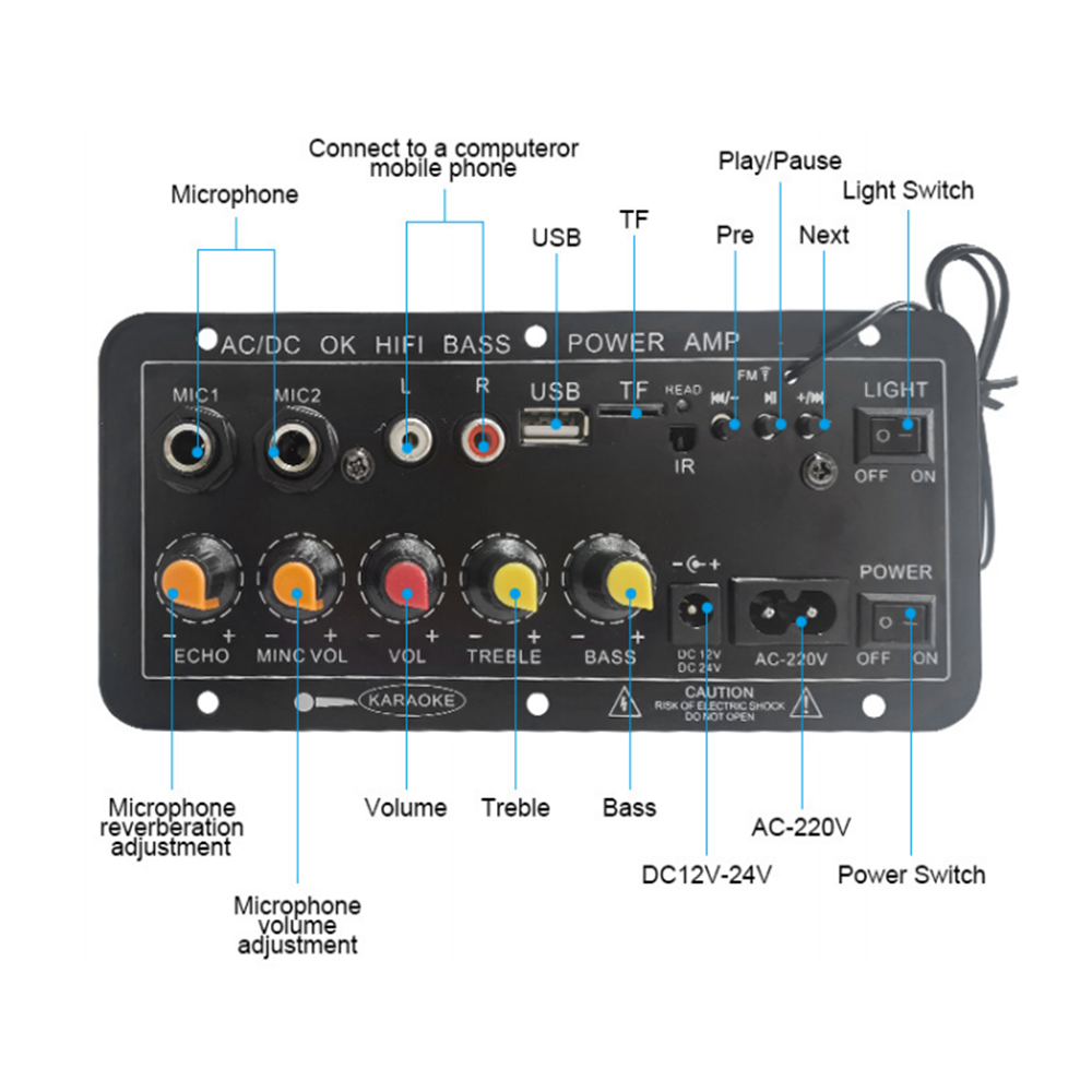 لوحة مكبر صوت رقمي D10 بتقنية  - مراجعة Home Cinema Amplifier وسعره