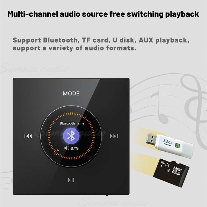 مكبر صوت بلوتوث صغير في الجدار - مراجعة Home Cinema Bluetooth وسعره