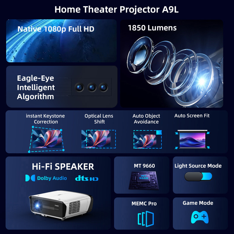 جهاز عرض محمول بدقة 1080P أصلي - مراجعة Netflix Home Cinema وسعره