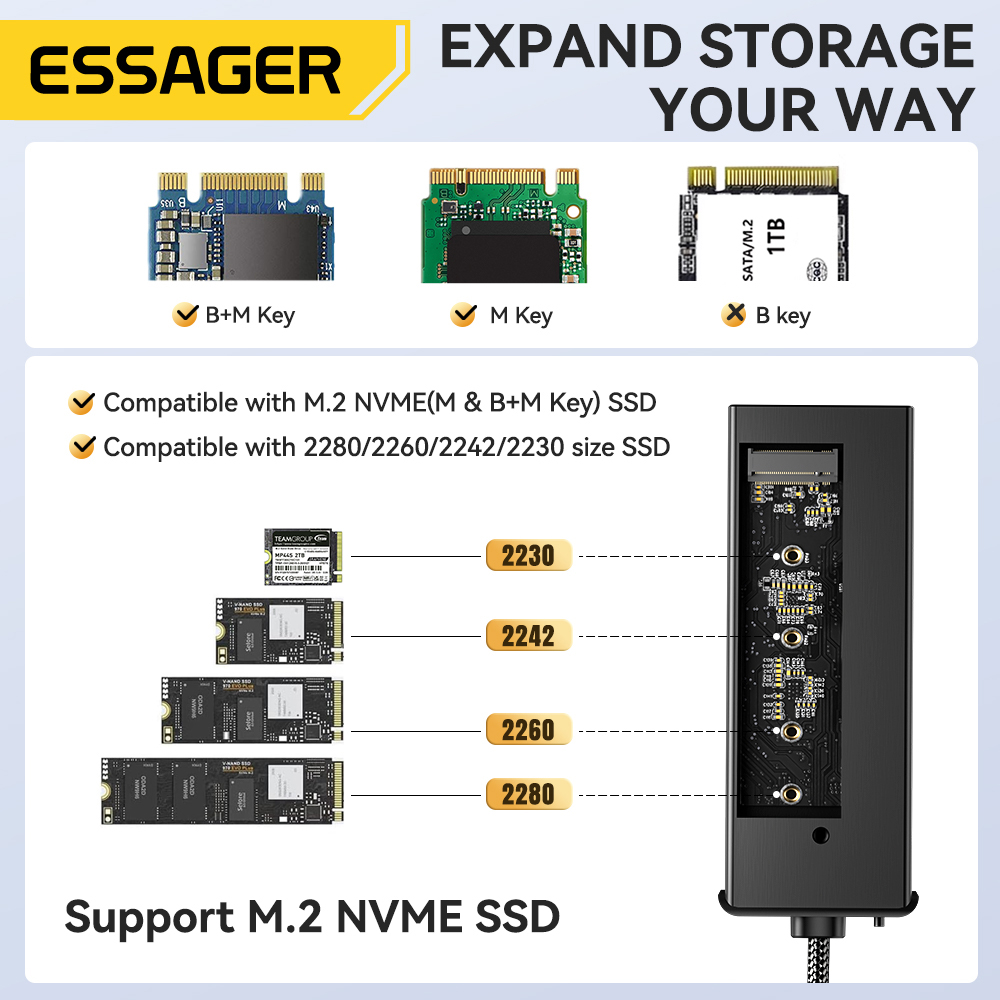 Essager USB C Hub مع M.2 SSD ح - مراجعة Home Cinema Usb وسعره