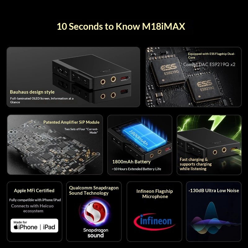 جهاز فك تشفير Questyle M18i MA - مراجعة Home Cinema Hifi وسعره