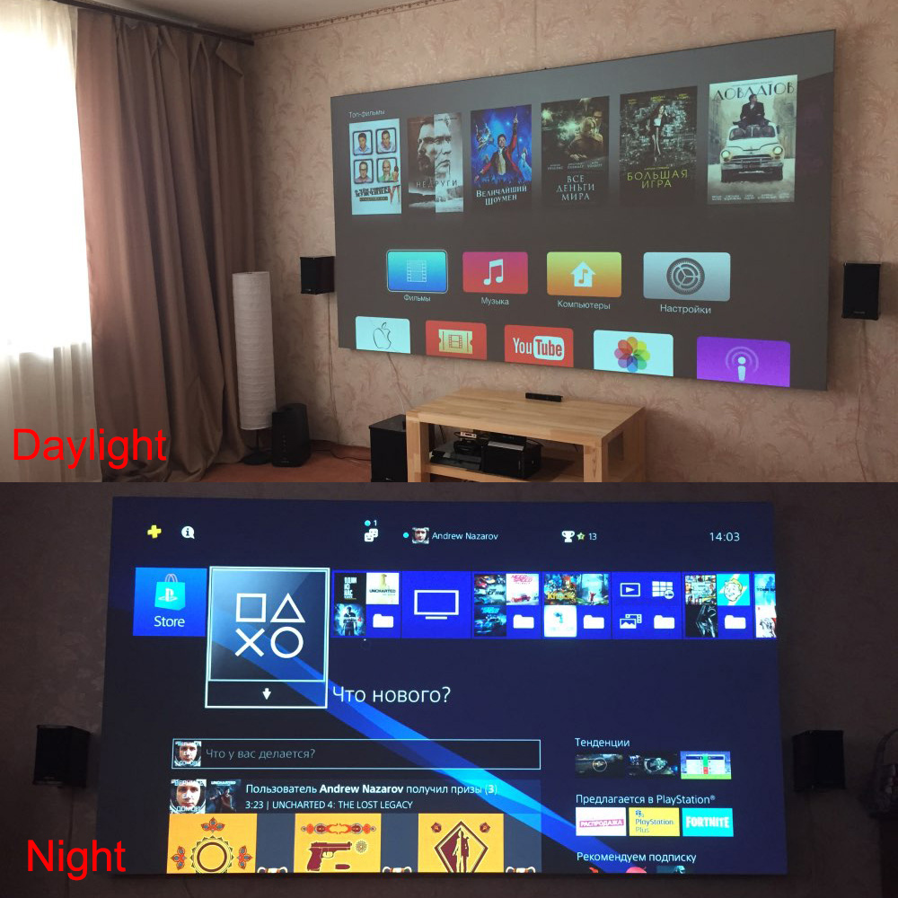 شاشة عرض Salange، شاشة عرض قما - مراجعة Home Cinema Blanc وسعره