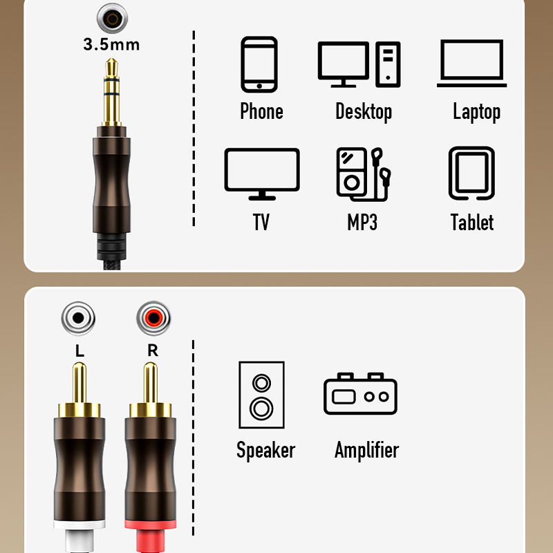 كابل صوت RCA إلى 3.5 ملم، كابل - مراجعة Home Cinema Choice وسعره