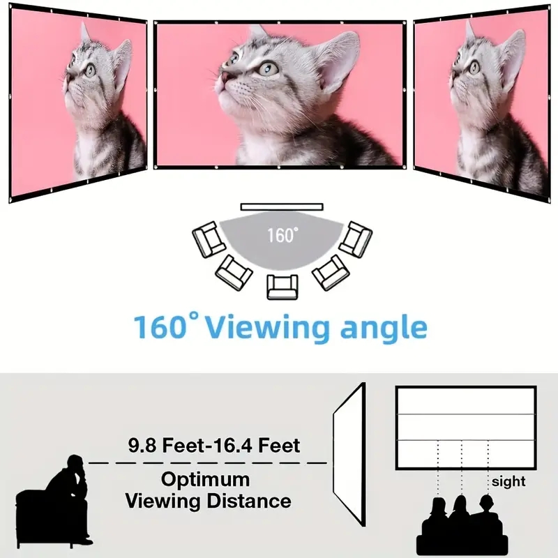 شاشة عرض بسيطة مثبتة على الحائ - مراجعة Home Cinema Blanc وسعره