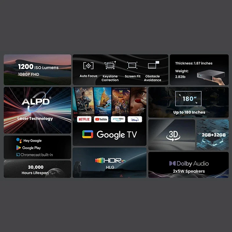 جهاز عرض ليزر محمول صغير من دا - مراجعة Netflix Home Cinema وسعره