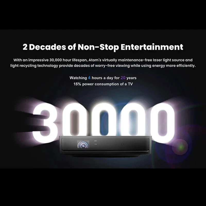 جهاز عرض ليزر محمول صغير من دا - مراجعة Netflix Home Cinema وسعره